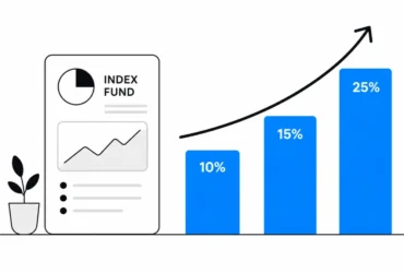 Index mutual fund returns: what they actually are and why they beat most alternatives