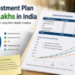 Best Investment Plan for ₹15 Lakhs in India
