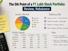 The 5th Point of a ₹1 Lakh Stock Portfolio: Review, Rebalance